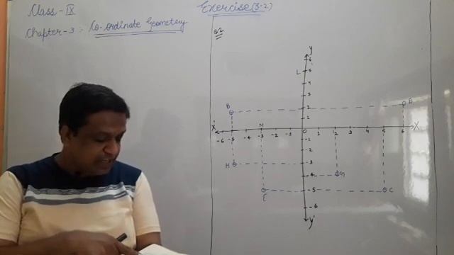 Chapter 3 Co- Ordinate Geometry (Class 9) Mathematics