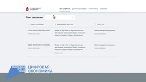 Услуги и сервисы Пермского края
