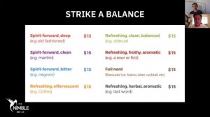 Cocktail Menus That Sell Webinar