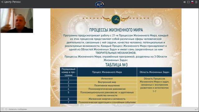 Шевченко О Ю «Программа «ТВОРИТЕЛИ» — язык и смысловые формы «ТВОРИТЕЛЬНОГО МЕХАНИЗМА» 27 03 18 смотреть онлайн