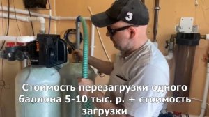 Перезагрузка системы водоочистки
