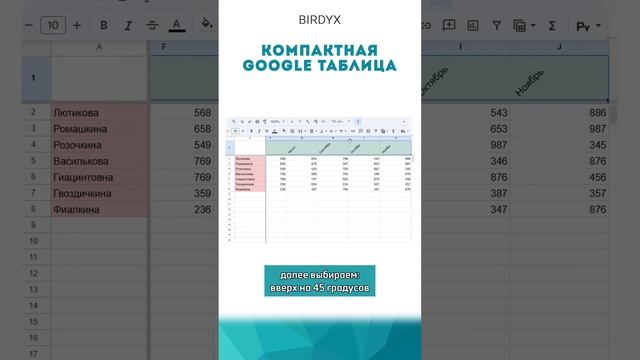 💁🏼компактная Google таблица #shorts #googlesheetstutorials #googleтаблицы #гуглтаблицы