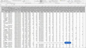Сводный отчет по парку и обработка в Excel