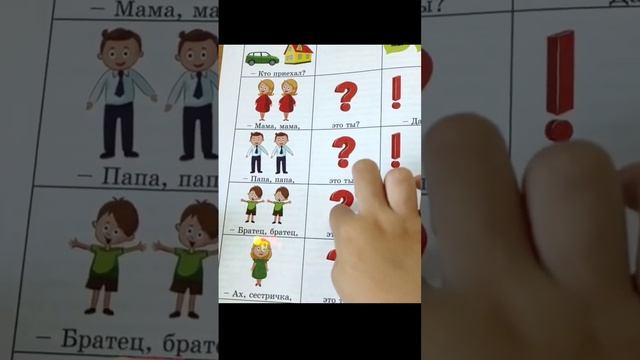 #занятиеслогопедом #формированиефразы #какразговоритьребёнка #развитиеречи #детистнр