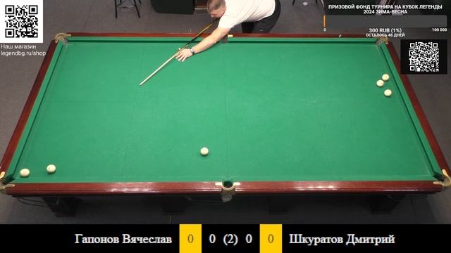 Гапонов - Шкуратов Рейтинговый турнир на кубок Легенды 2024 зима-весна 21 тур смотреть онлайн