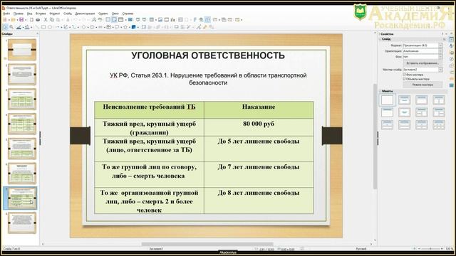 Транспортная безопасность Саламатина М А ч 2