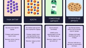 7сынып. 2-сабақ. Таза заттар және қоспалар