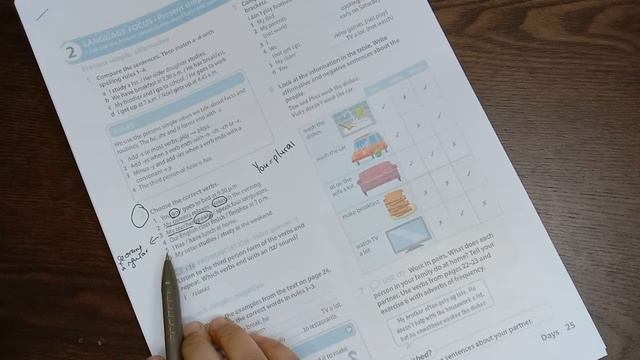 YEAR 5 [ENGLISH] ENGLISH PLUS 1 TEXTBOOK UNIT 2 DAYS |WRITING ACTIVITY| смотреть онлайн