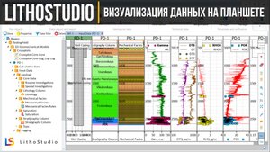 1-10 Визуализация данных на планшете