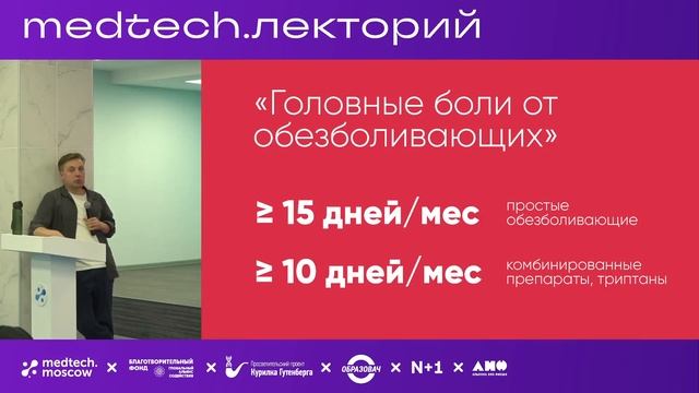 Лекция | Мигрень: современные методы лечения | Кирилл Скоробогатых