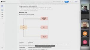 Занятие 4/4. Защита проекта "умного" дома на KasperskyOS участникам курса.