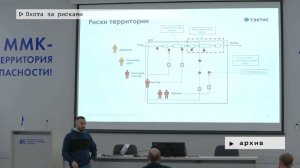 Время местное. Эфир: 18-12-2024 - Охота за рисками
