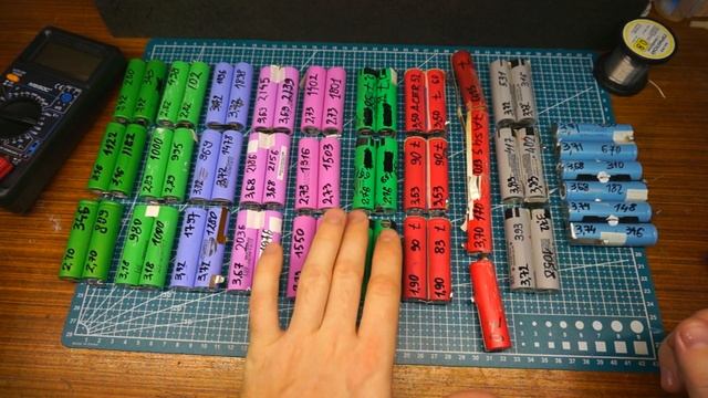 18650 из ноутбука. Что хорошего осталось? смотреть онлайн