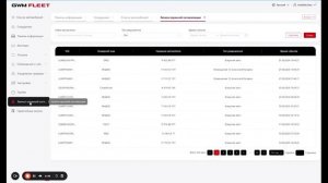Сотрудники, рейтинг безопасности и экологичности, настройка рейтинга