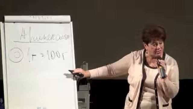 Эндоэкология клетки часть 6 ДЕТОКСИКАЦИЯ 2