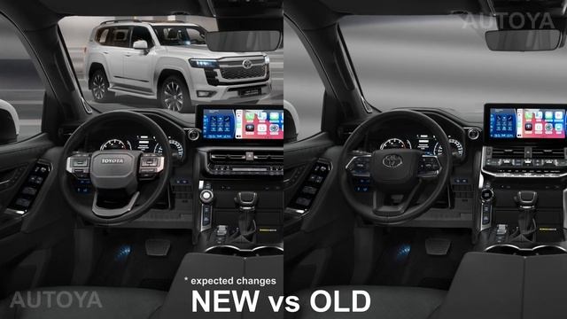 2025 Toyota Land Cruiser 300 - INTERIOR Preview of LC300 Facelift