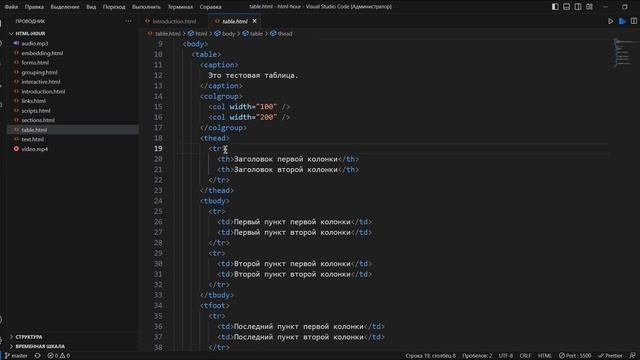 HTML за час.