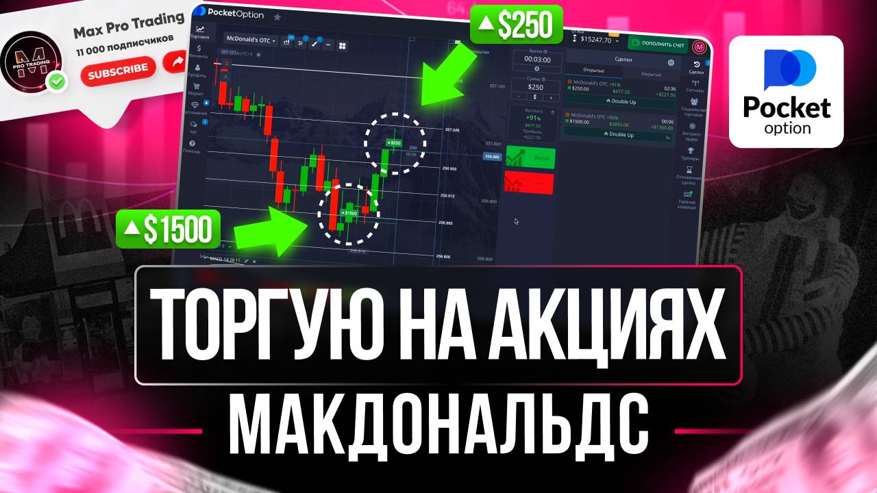 ТРЕЙДИНГ обучение ЛУЧШАЯ КОМБИНАЦИЯ / Обучение трейдингу для начинающих / Простая стратегия Pocket