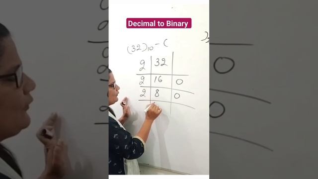 Decimal to Binary Conversion| Number System