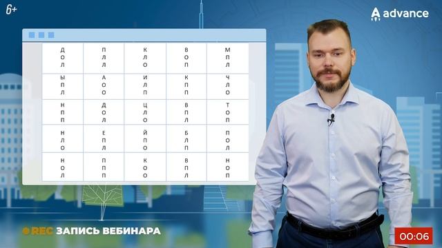 Нейро-упражнение "Алфавит" доказано: многозадачность снижает внимание и производительность