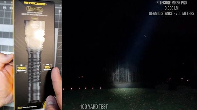 NITECORE MH25 PRO