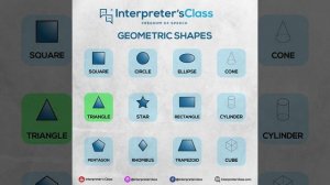 Cómo pronunciar las figuras geométricas en inglés