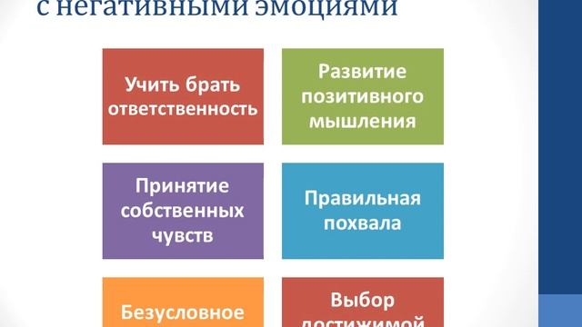 Стрессоустойчивость как условие психологического здоровья детей и подростков