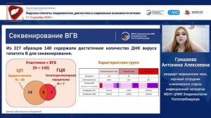 Предикторы неблагоприятного исхода хронического гепатита В