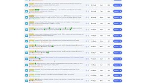 Гайд НА Ферму TELEGRAM Аккаунтов | КАК Сделать Телеграм Ферму Для АБУЗА