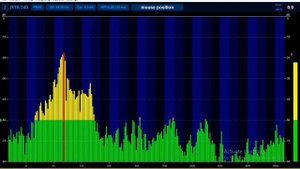 BEHRINGER  - VIRTUALIZER PRO DSP2024P (ESSB) M3AMD
