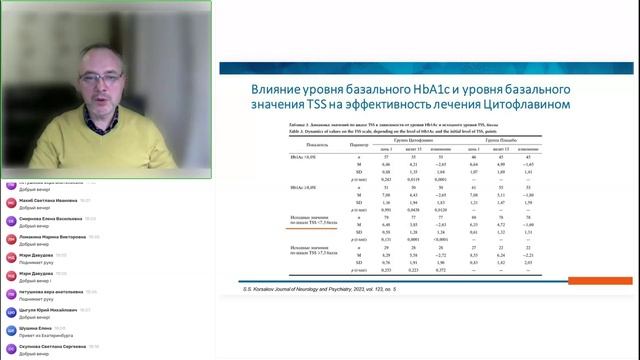 Динамика клинической картины диабетической полинейропатии на фоне нейрометаболической терапии.