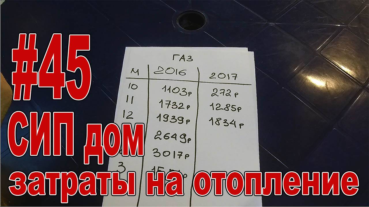 #45 Затраты на отопление дома из сип панелей