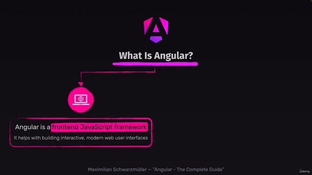 2 - What Exactly Is Angular смотреть онлайн