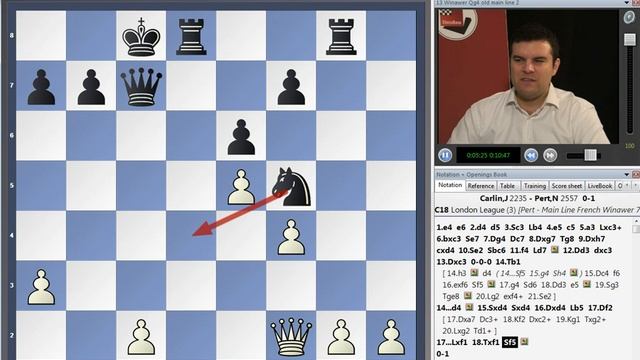 Nicholas Pert - The French Defence for the Tournament Player