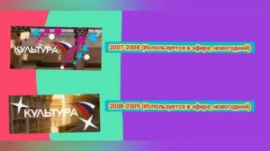 История логотипов Россия-Культура. Выпуск 4