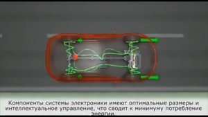 Полный привод KIA (Dinamax) #kia  #полныйпривод