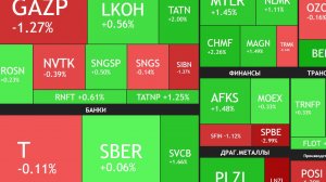 18 декабря ► Начало роста?!  / Индекс 2400 пунктов / Новости и отчеты  ► ЧТО С АКЦИЯМИ СЕГОДНЯ