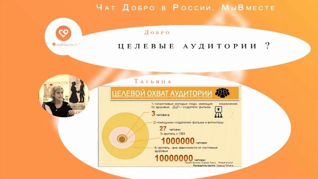 видеовизитка мультфильма Сказка Гузель Живая Жизнь Татьяна Чурзина смотреть онлайн