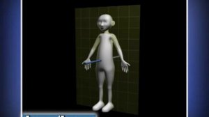 отведение и приведение