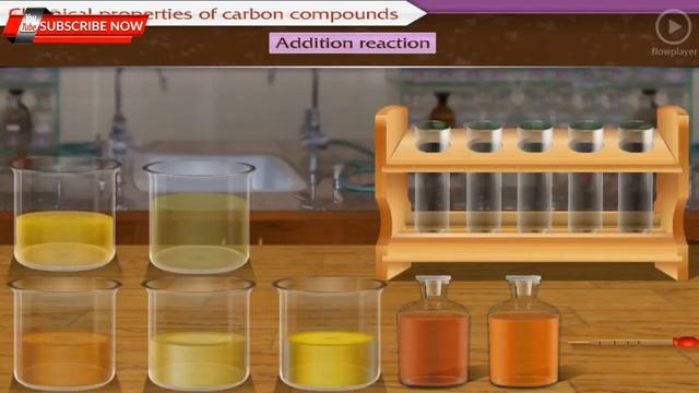 SCI 1-Lesson No 9-Carbon Compounds (Part 5)