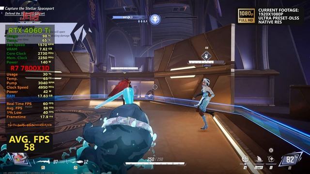 Marvel Rivals | RTX 4060 Ti 8GB | FHD, QHD, 4K benchmarks