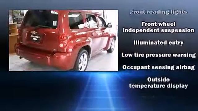 2008 Chevrolet HHR LS in Tallmadge, OH 44278 смотреть онлайн