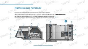 Оборудование для подготовки руд к обогащению. Питатели(watermarked)