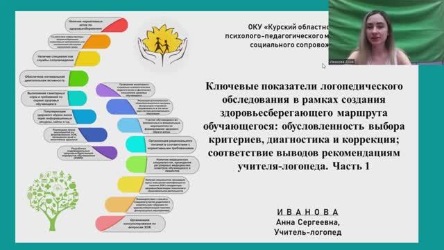 "Ключевые показатели логопедического обследования" Иванова А. С. Часть 1