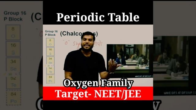 periodic table trick to remember |Periodic table | best short trick to remember | NEET 2021#c2_by_a