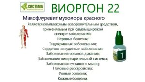 ВИОРГОНЫ  применение