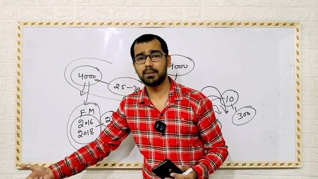 मात्र 4000 की SIP से कम समय मे 1 करोड़ बनाने वाला Mutual Fund | Mutual Fund Investment Planning