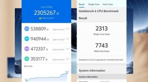 DIMENSITY 9300+ CRUSHES ANTUTU WITH 2.3M+ SCORE