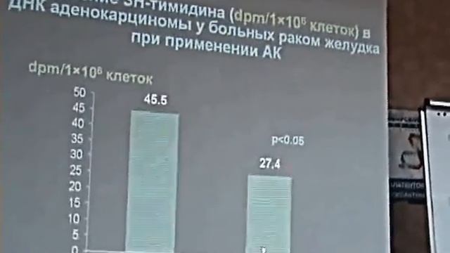Новомин фильм лекция проф.Суколинского