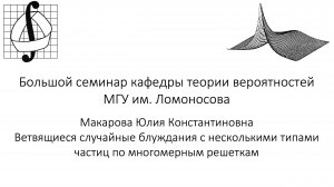 Большой семинар кафедры теории вероятностей МГУ им. М. В. Ломоносова. 18 декабря 2024 года